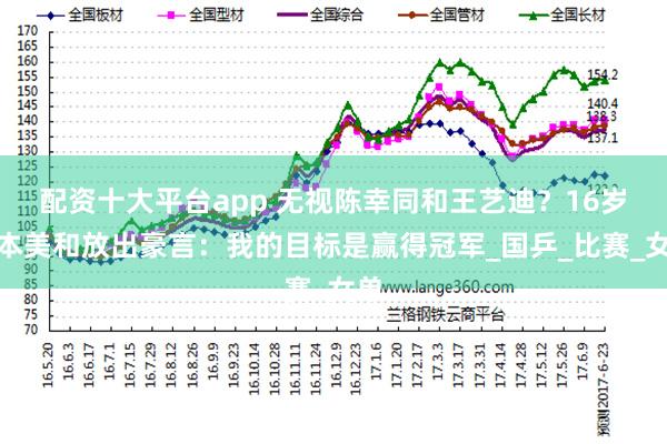 配资十大平台app 无视陈幸同和王艺迪？16岁张本美和放出豪言：我的目标是赢得冠军_国乒_比赛_女单