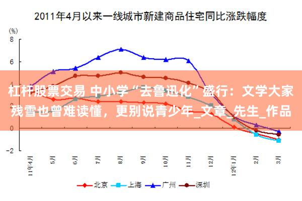 杠杆股票交易 中小学“去鲁迅化”盛行：文学大家残雪也曾难读懂，更别说青少年_文章_先生_作品