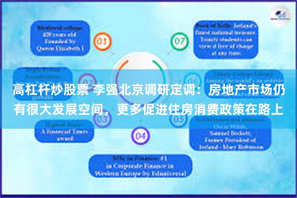 高杠杆炒股票 李强北京调研定调：房地产市场仍有很大发展空间，更多促进住房消费政策在路上