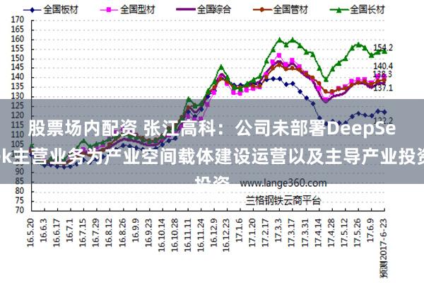 股票场内配资 张江高科：公司未部署DeepSeek主营业务为产业空间载体建设运营以及主导产业投资