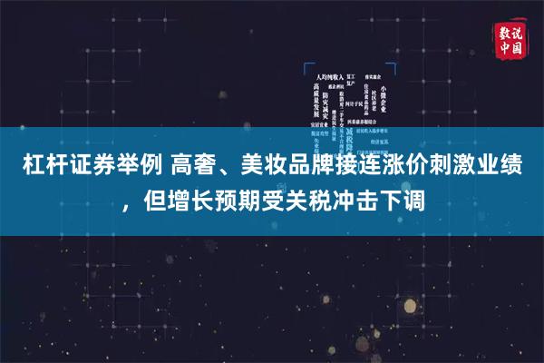 杠杆证券举例 高奢、美妆品牌接连涨价刺激业绩，但增长预期受关税冲击下调