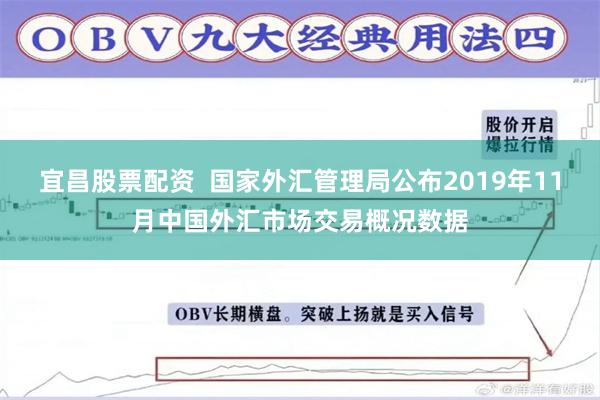 宜昌股票配资  国家外汇管理局公布2019年11月中国外汇市场交易概况数据