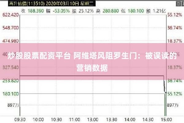 炒股股票配资平台 阿维塔风阻罗生门：被误读的营销数据