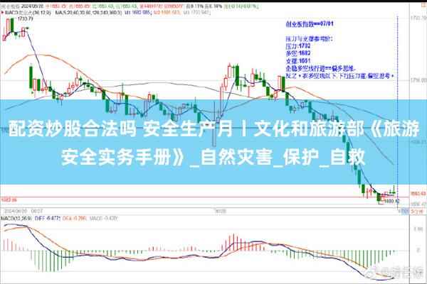 配资炒股合法吗 安全生产月丨文化和旅游部《旅游安全实务手册》_自然灾害_保护_自救
