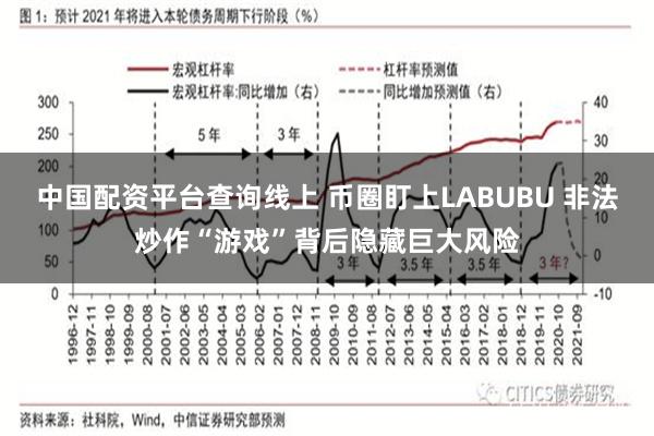 中国配资平台查询线上 币圈盯上LABUBU 非法炒作“游戏”背后隐藏巨大风险
