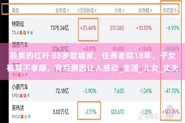 股票的杠杆 88岁歌唱家，住养老院18年，子女被骂不孝顺，背后原因让人感动_生活_儿女_丈夫