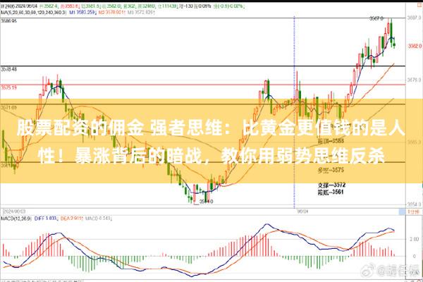 股票配资的佣金 强者思维：比黄金更值钱的是人性！暴涨背后的暗战，教你用弱势思维反杀