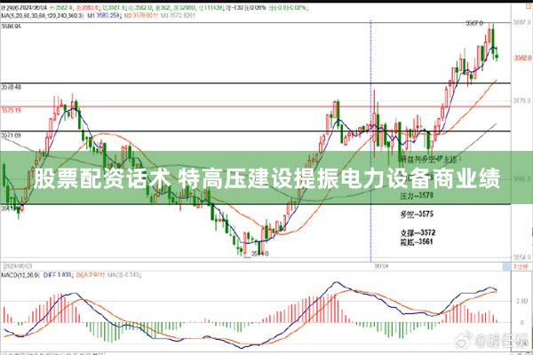 股票配资话术 特高压建设提振电力设备商业绩