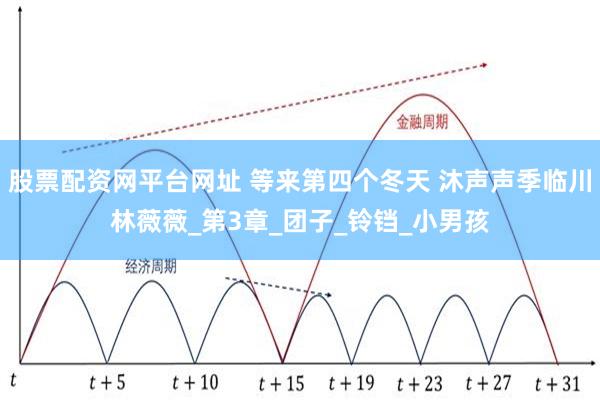 股票配资网平台网址 等来第四个冬天 沐声声季临川林薇薇_第3章_团子_铃铛_小男孩