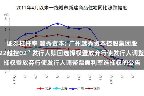 证券杠杆率 越秀资本: 广州越秀资本控股集团股份有限公司关于行使“22越控02”发行人赎回选择权暨放弃行使发行人调整票面利率选择权的公告